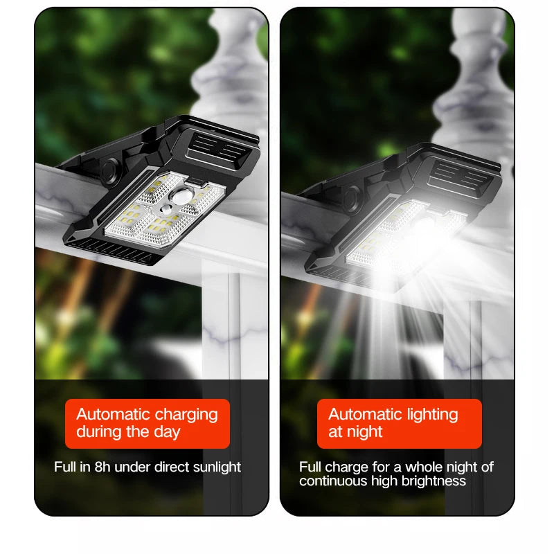 Solar Powered Motion LED outdoor light- Waterproof